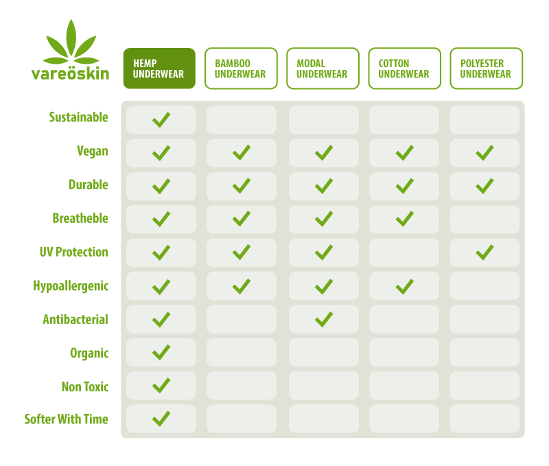 table-hemp+